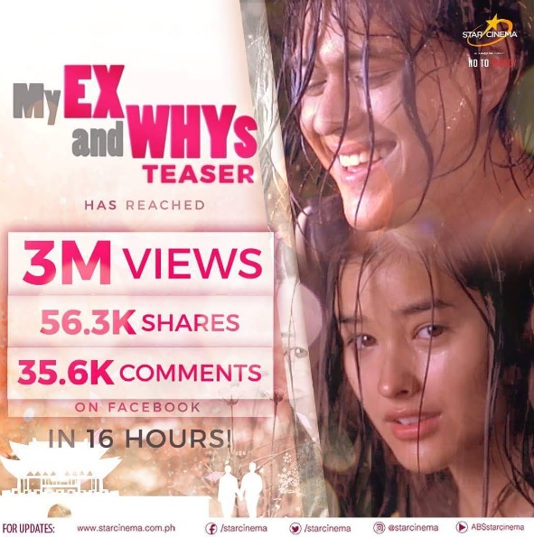 WATCH: Liza-Enrique new film