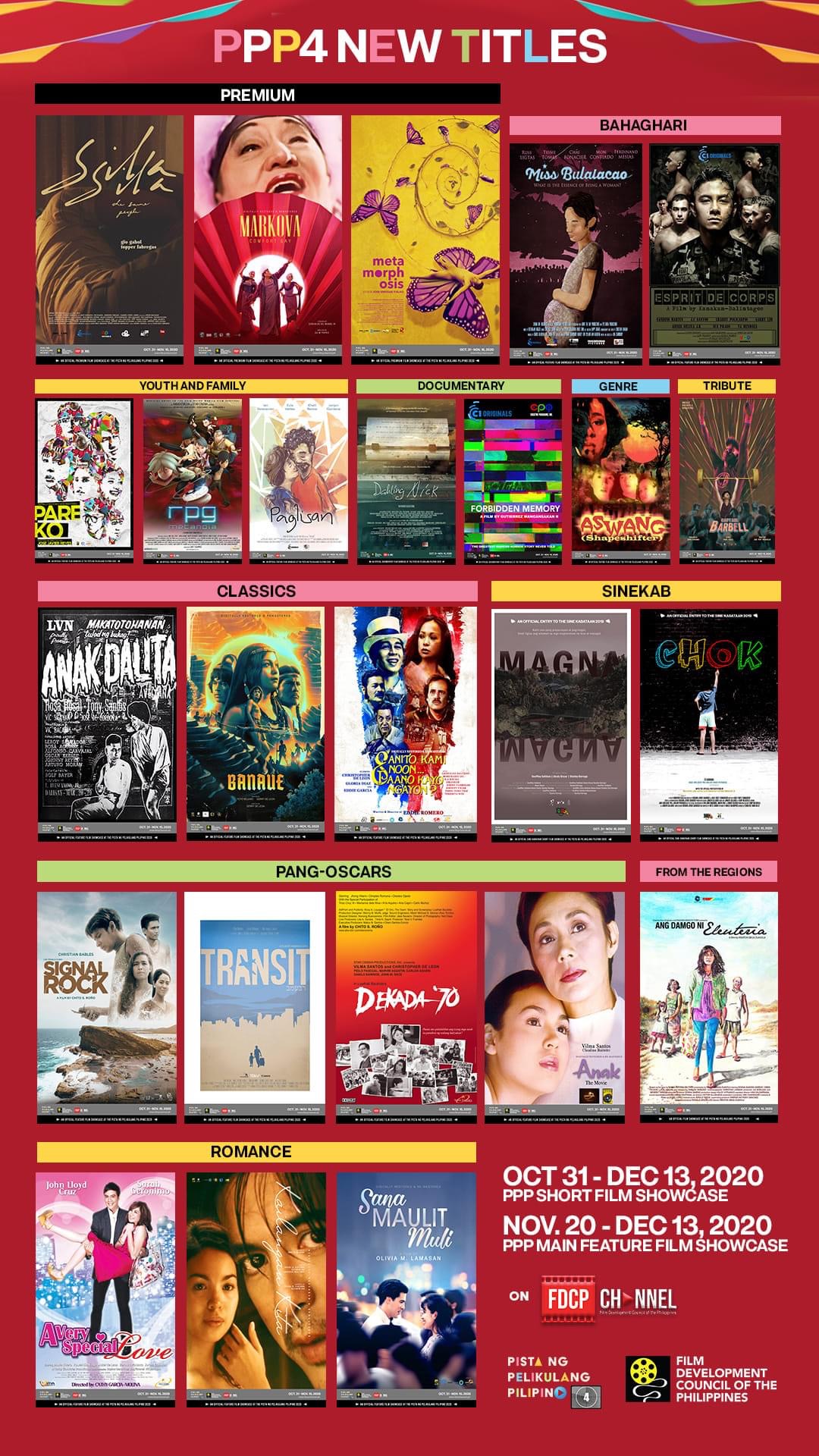 PPP4 extended until December 13