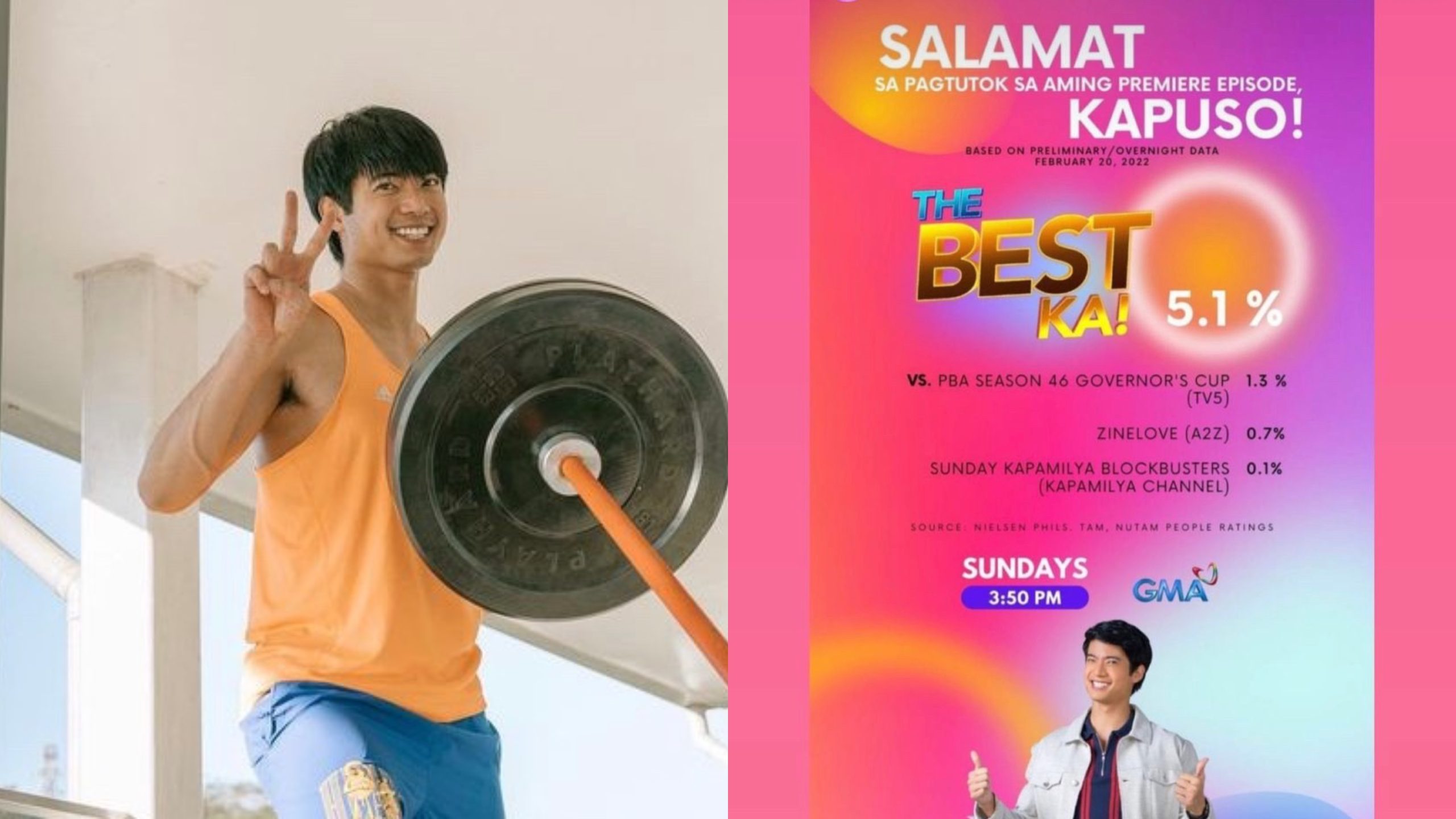 Mikael Daez new show scores high ratings